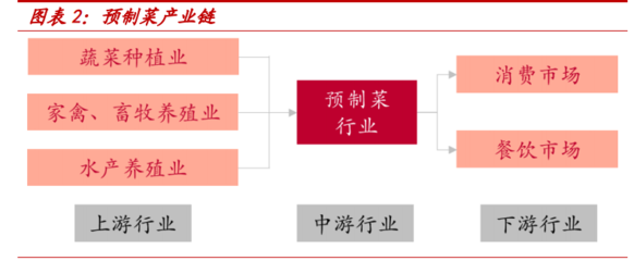 味知香深度解析:風起青萍,一味知香